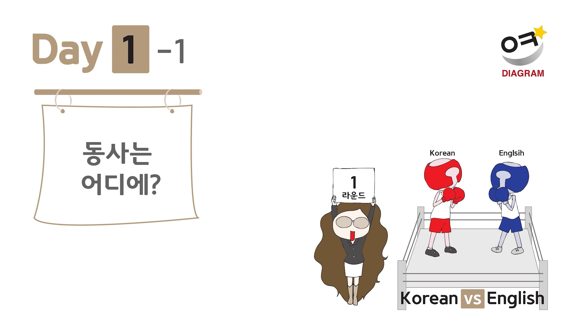 Season 1 썸네일